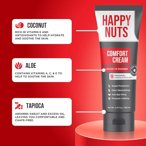 HAPPY NUTS Total Body and Ball Aluminum-Free Deodorant & Comfort Cream Bundle - Complete Ball & Body Odor Defense for Men, OG Scent