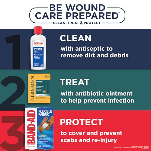 Neosporin Original Antibiotic Ointment for First Aid