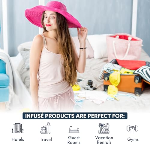 Hand/Body Wash | Infuse Lavender Mint Hotel | 1 Gallon | For Hospitality & Vacation Rentals to Refill Dispensers