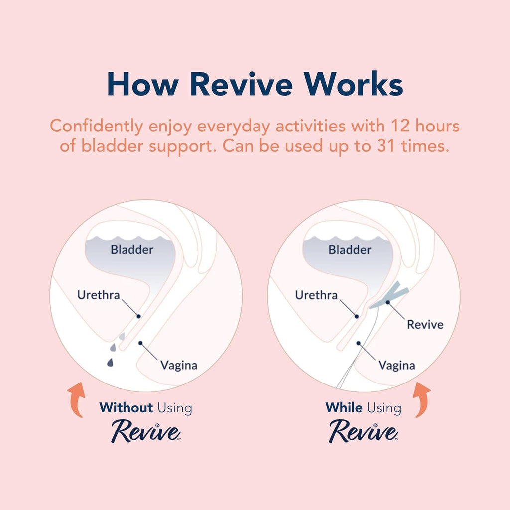 Revive Reusable Bladder Support Pessary for Women