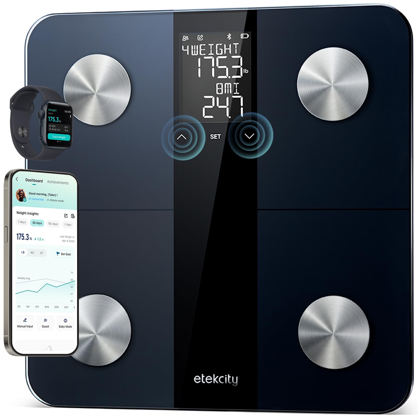 Etekcity Smart Body Weight & Composition Scale