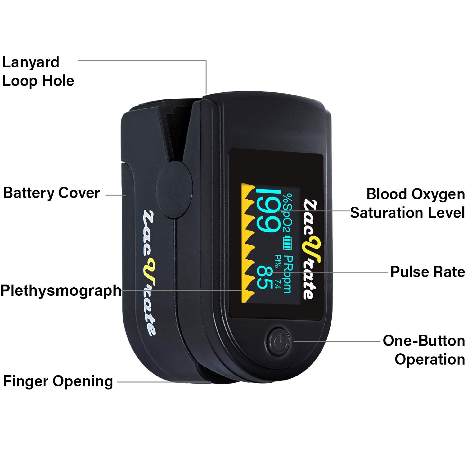 Zacurate 500 Series Fingertip Pulse Oximeter Monitor