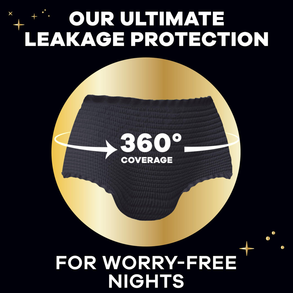 Always ZZZs Disposable Period Underwear