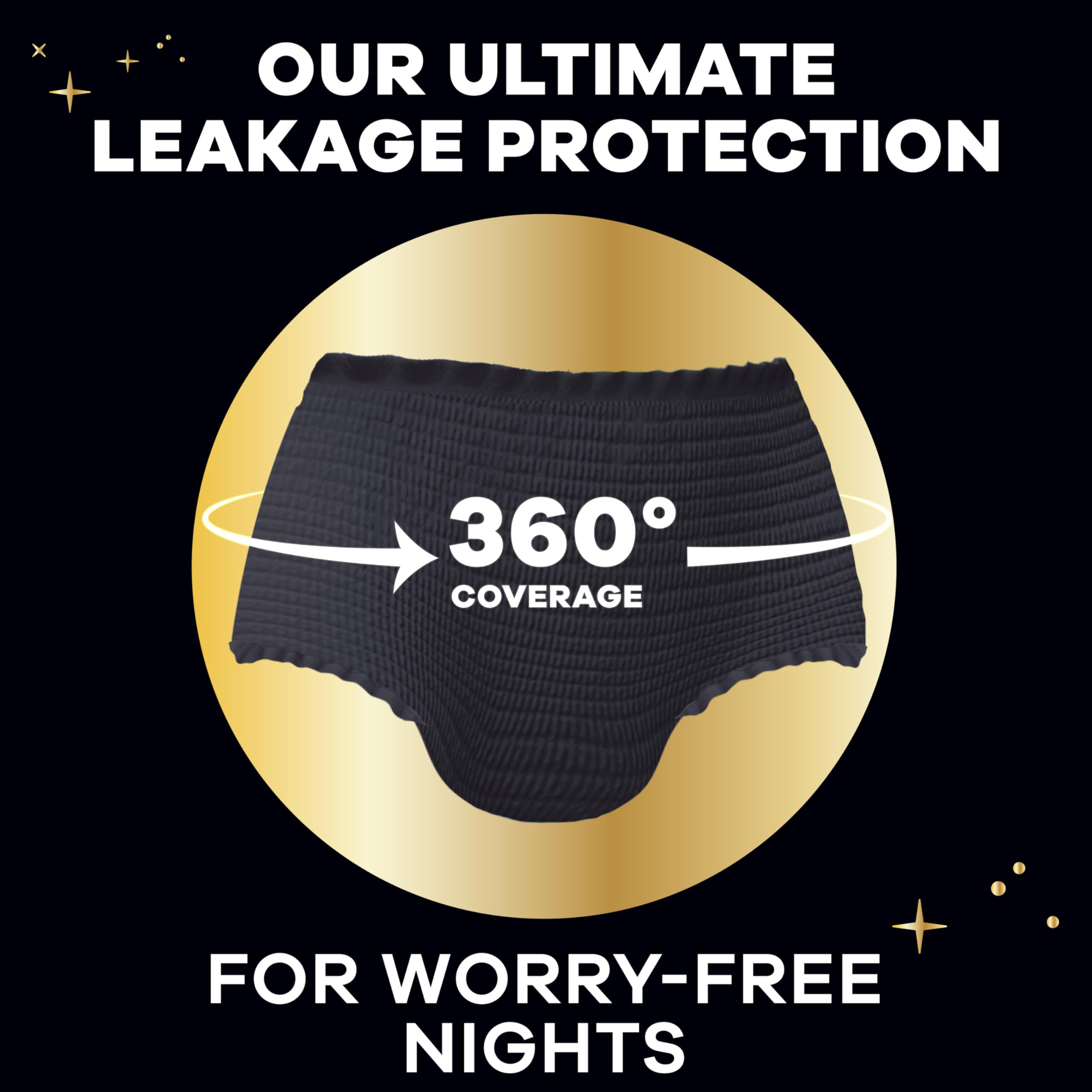 Always ZZZs Disposable Period Underwear