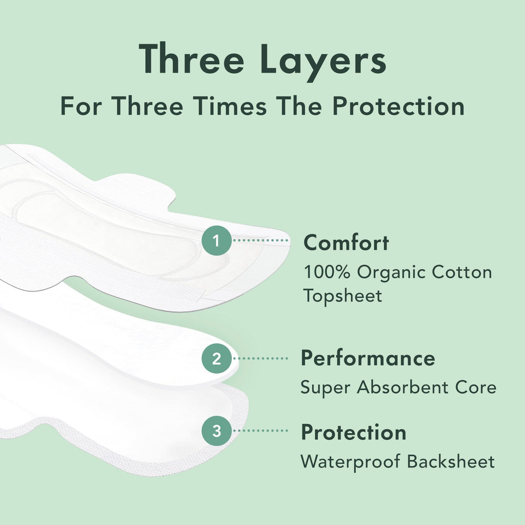 Rael Organic Cotton Sanitary Pads for Women, Regular & Large
