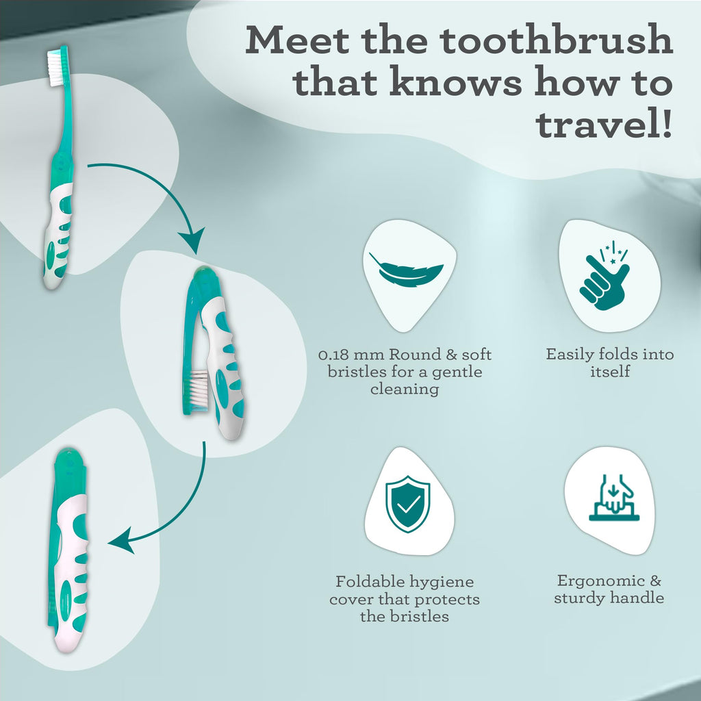 GuruNanda Folding Toothbrush with Built-in Cover & Toothpaste with Hydroxyapatite, Perfect for Travel, Compact & Portable, On-The-go - Soft Bristles & Ergonomic Handle, for Adults & Kids (Parent)