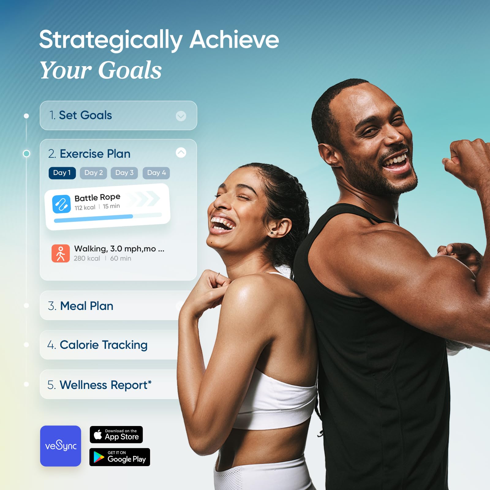 Etekcity Smart Body Weight & Composition Scale