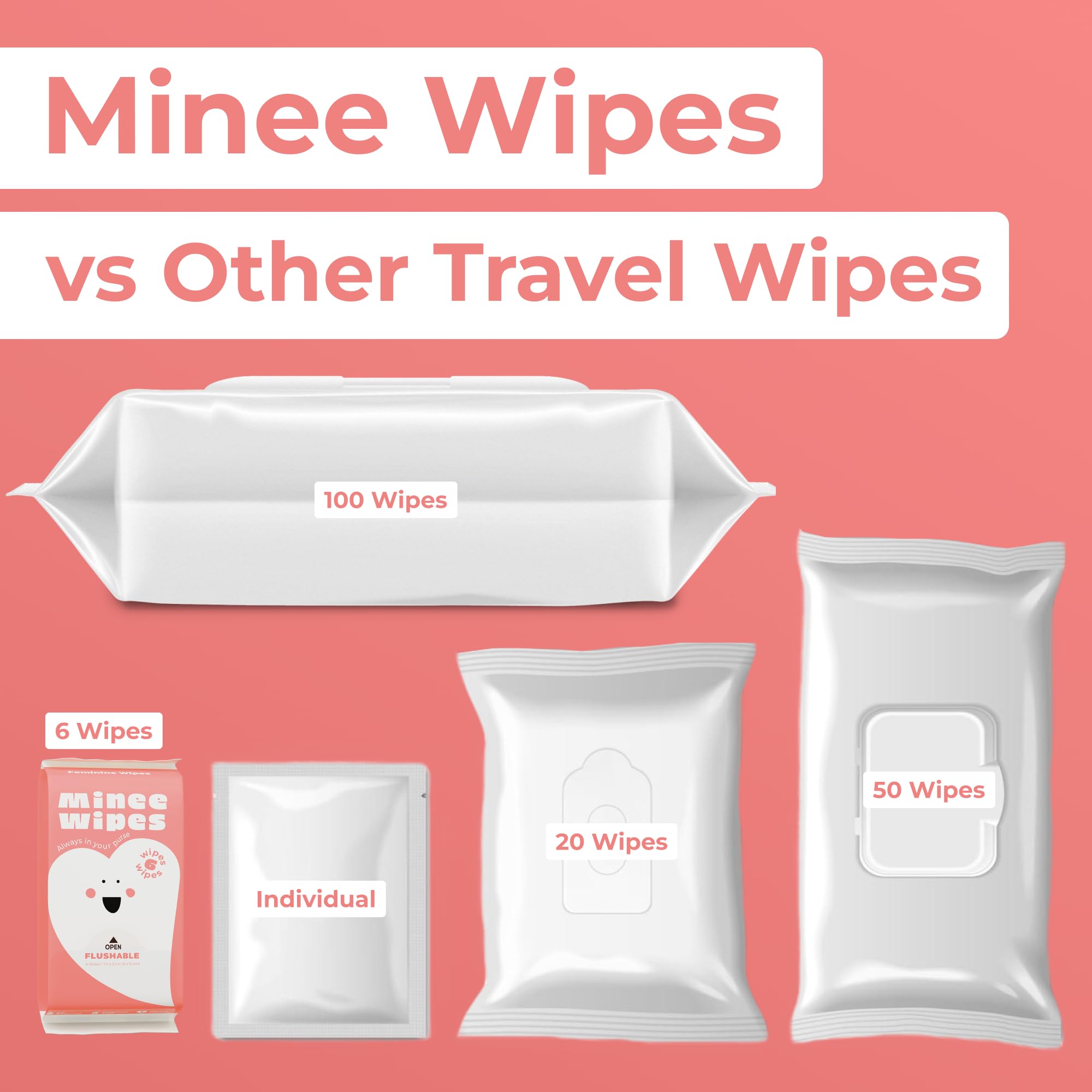 pH-Balanced Feminine Wipes with Aloe for Daily Care