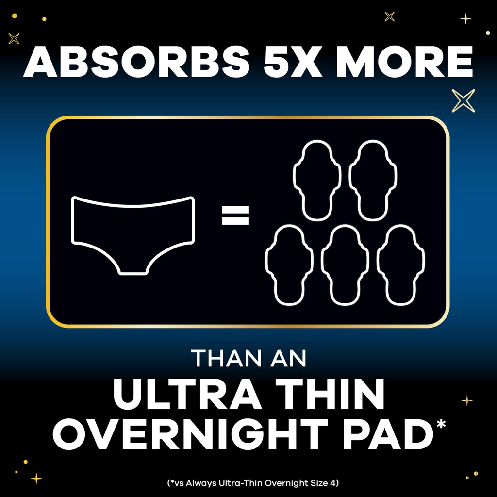 Always ZZZs Disposable Period Underwear