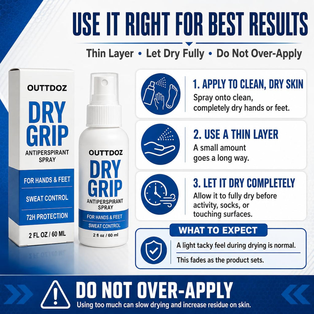 DryGrip Antiperspirant Spray for Sweaty Hands & Feet, 15% Aluminum Chloride