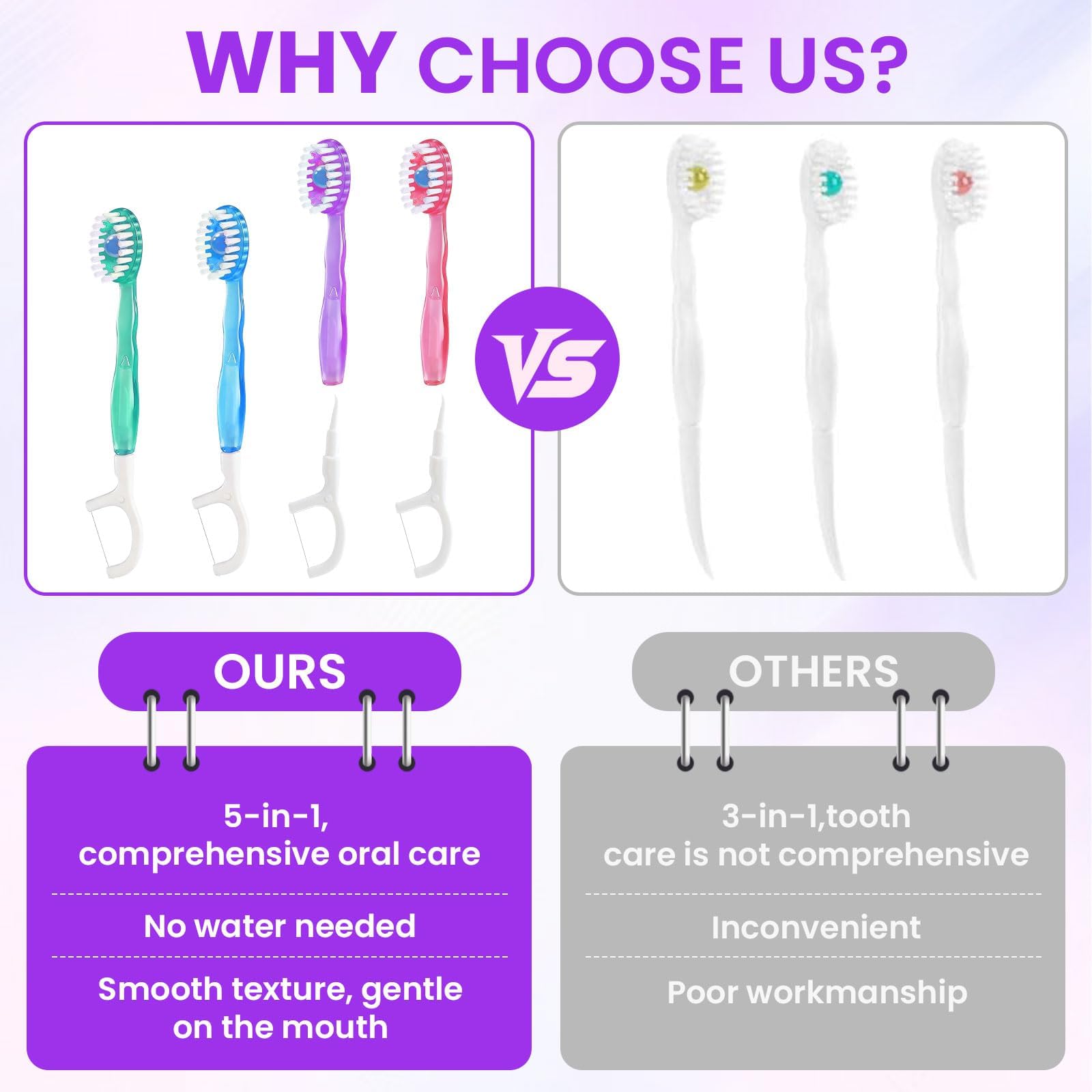 AstrivixDD 5-in-1 Mini Toothbrush Disposable, Waterless Disposable Toothbrushes with Toothpaste, Floss, Tongue Scraper, Toothpick, Prepasted Toothbrushes for Travel Hotel