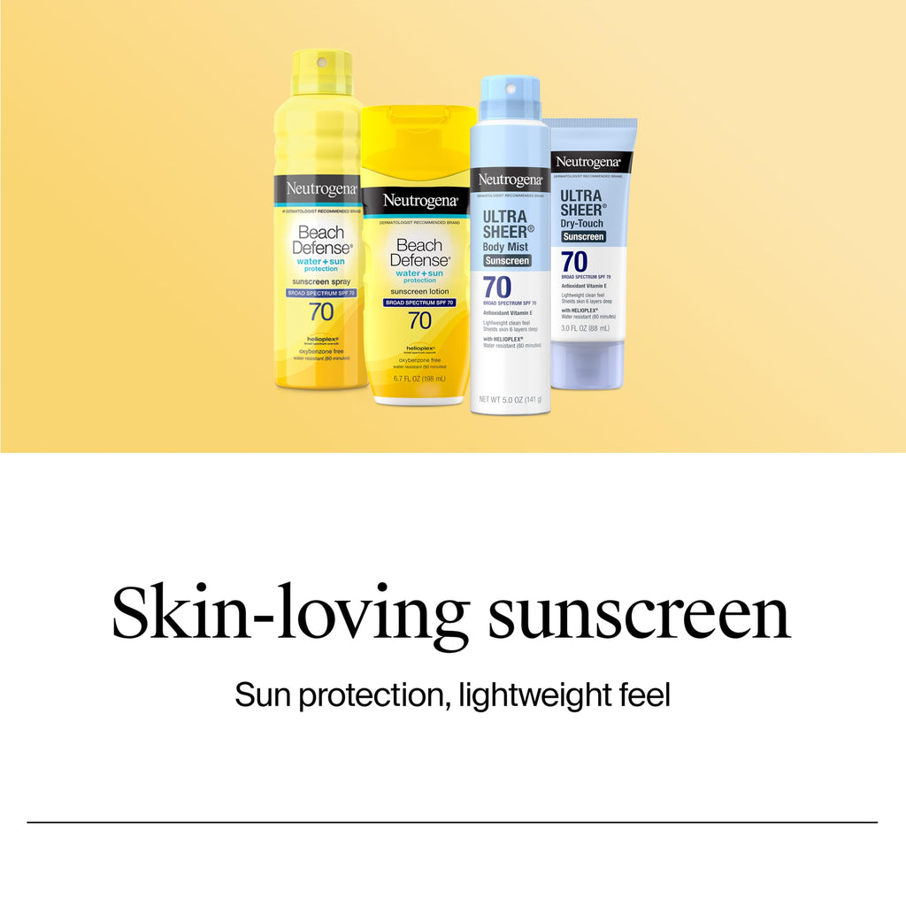 Neutrogena Beach Defense Sunscreen 1.5 oz
