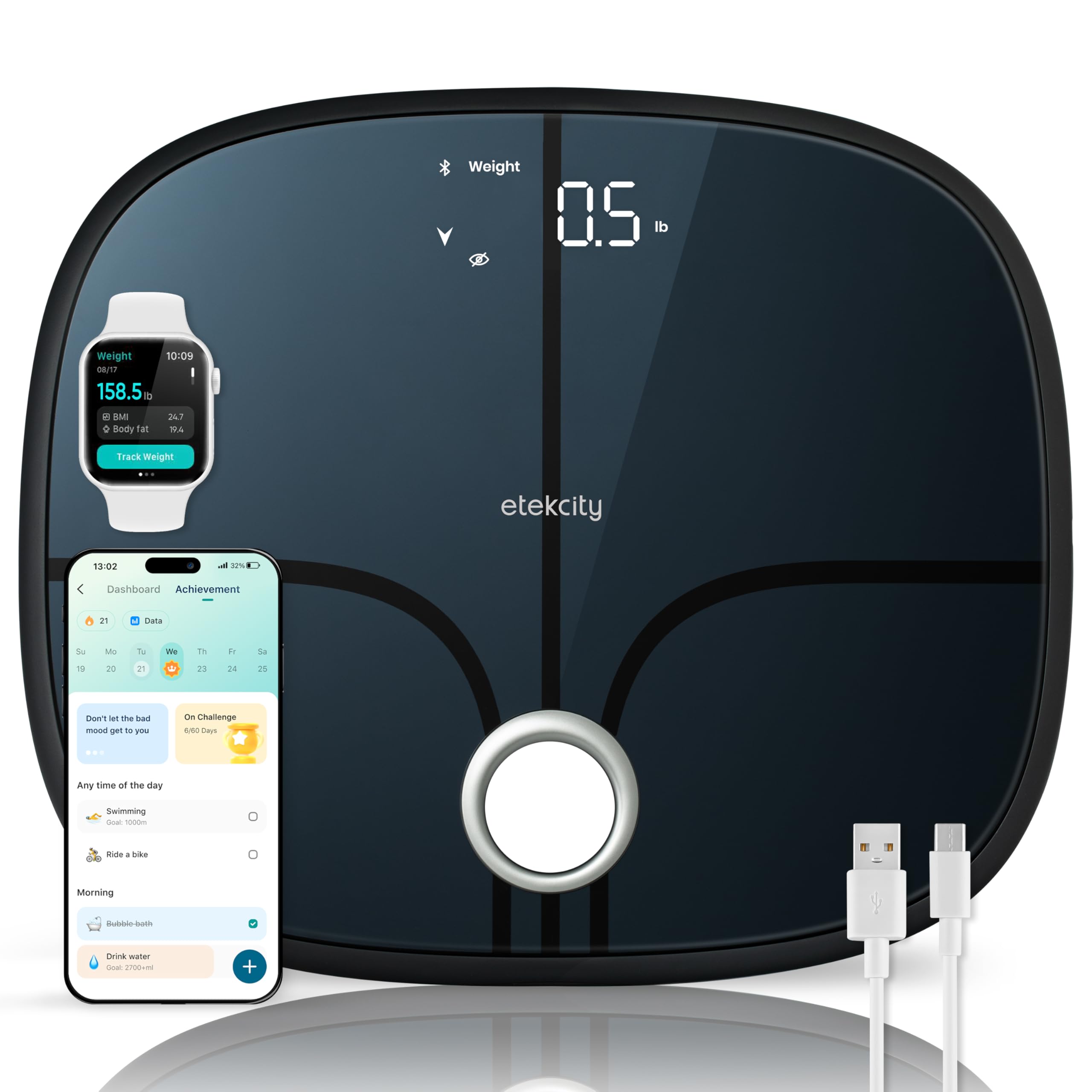 Etekcity Smart Body Weight & Composition Scale