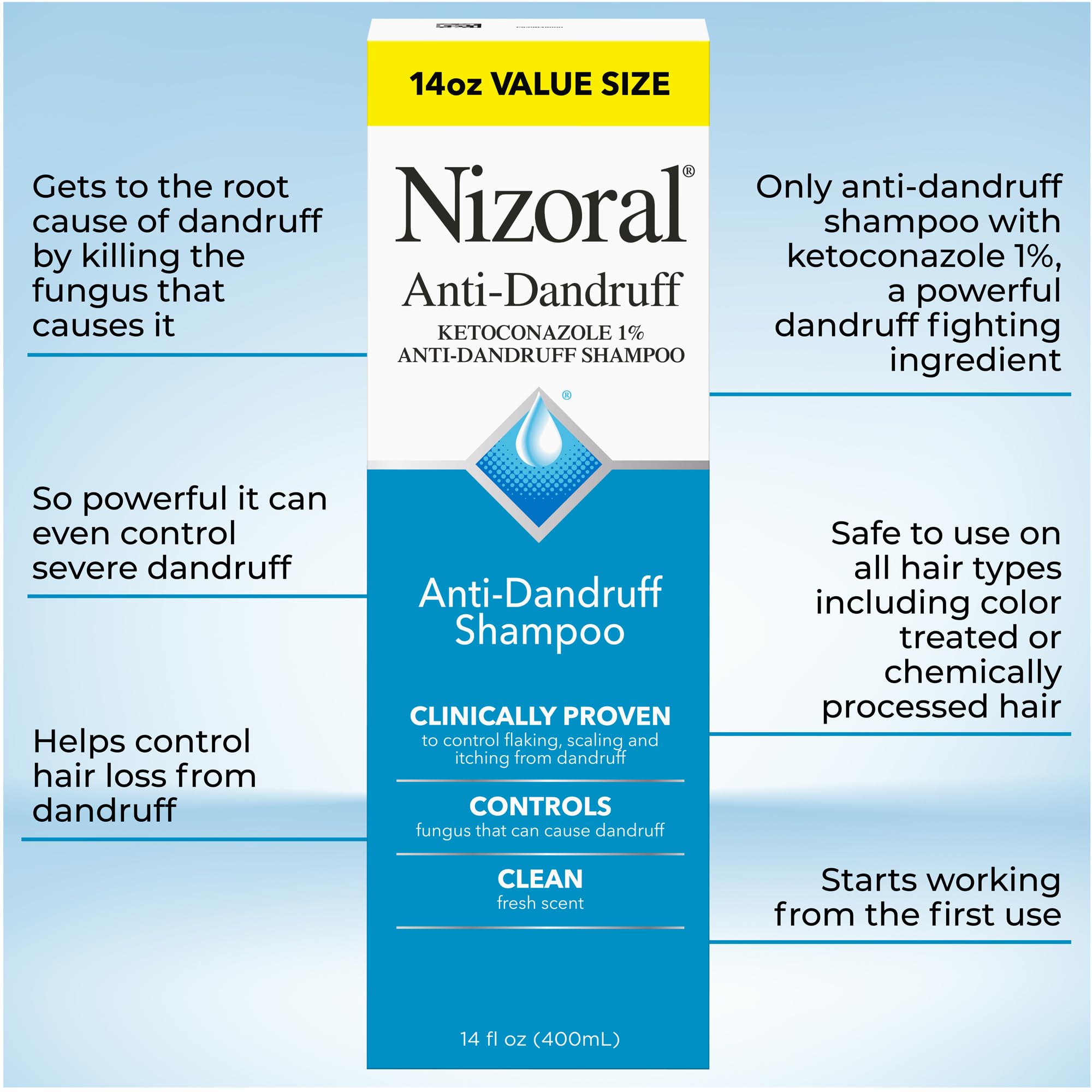 Nizoral Anti-Dandruff Shampoo with 1% Ketoconazole, 14 Fl Oz, Anti Fungal Shampoo