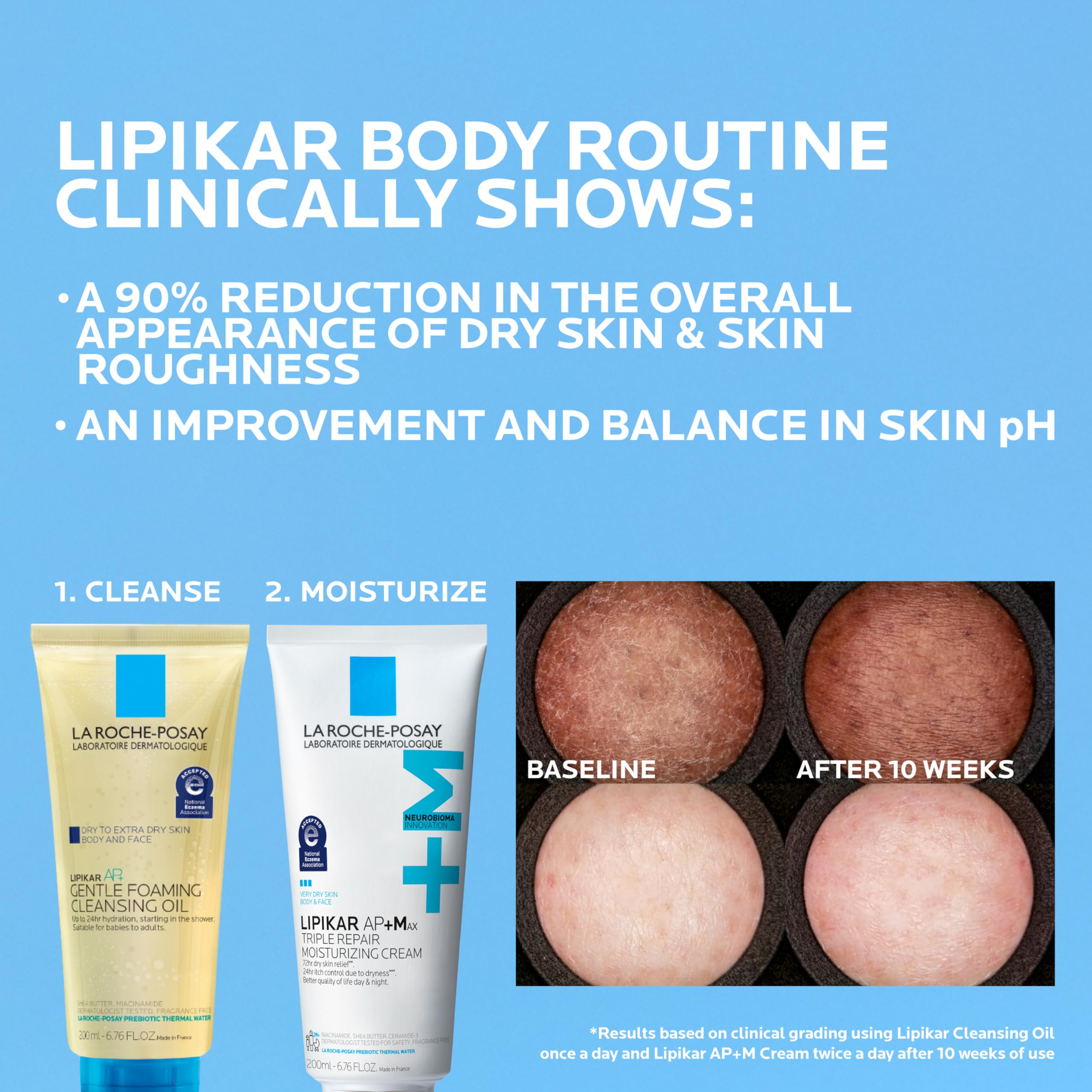 La Roche-Posay Lipikar AP+MAX Triple Repair Moisturizing Body Cream