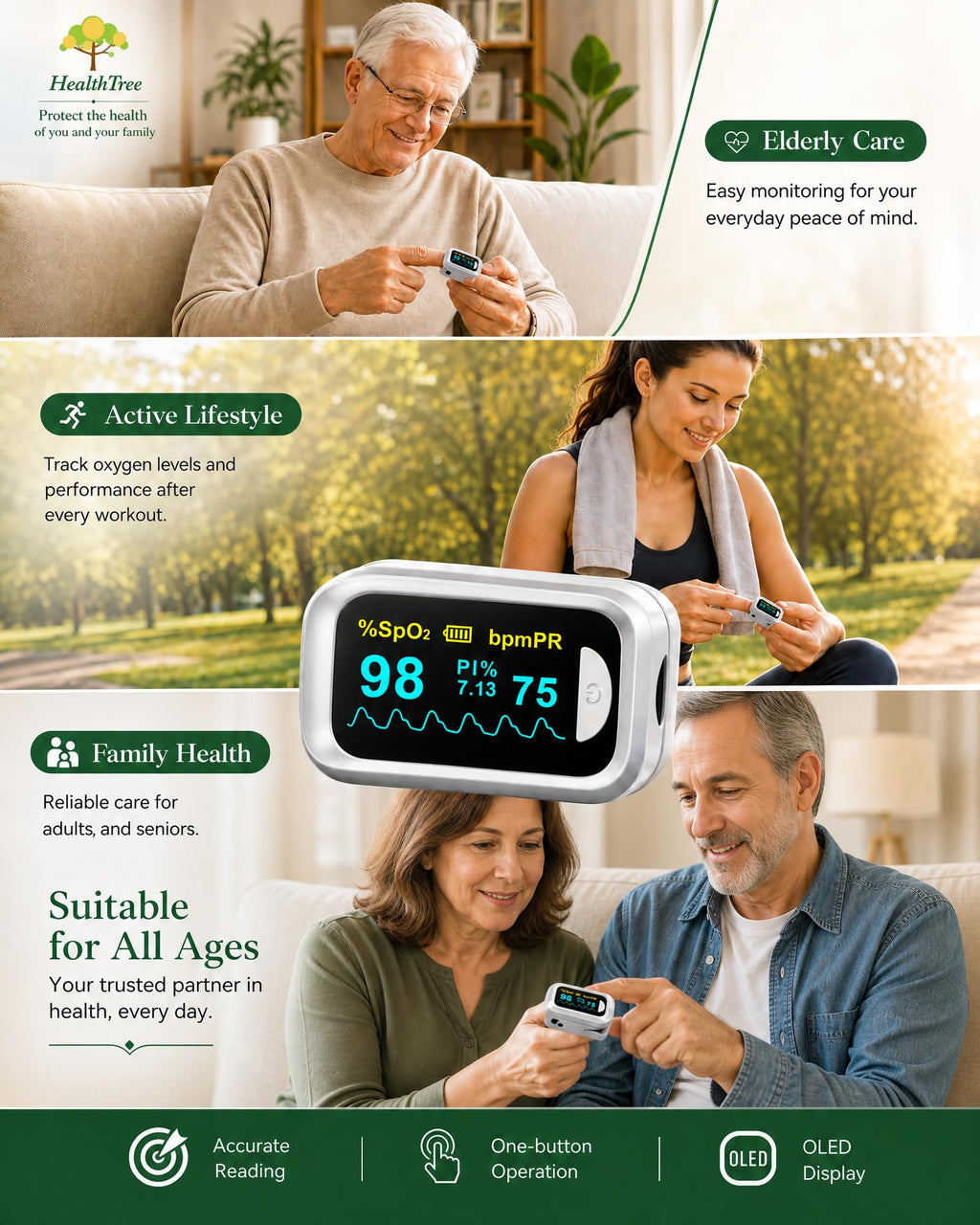 Fingertip Pulse Oximeter & Blood Oxygen Monitor