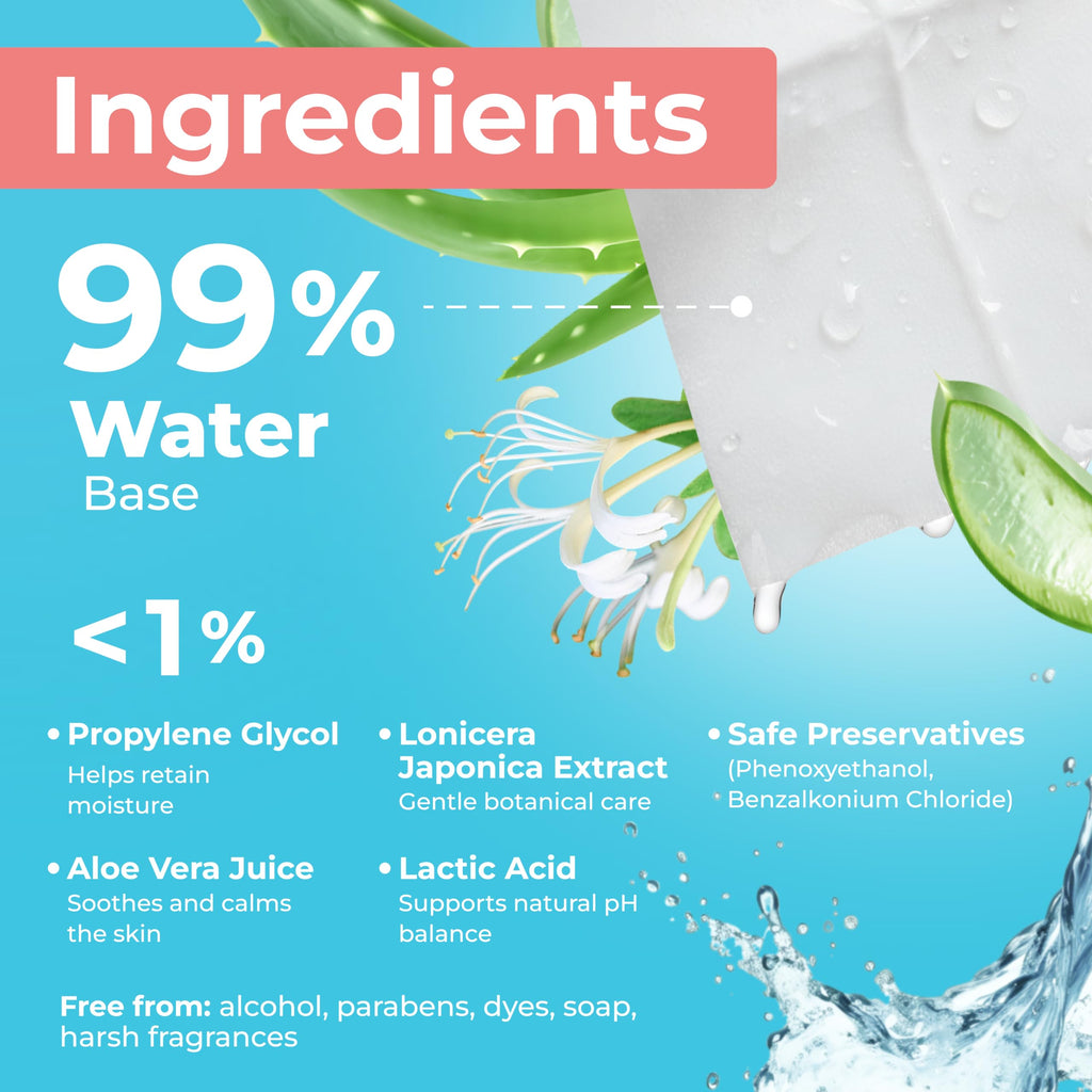 pH-Balanced Feminine Wipes with Aloe for Daily Care