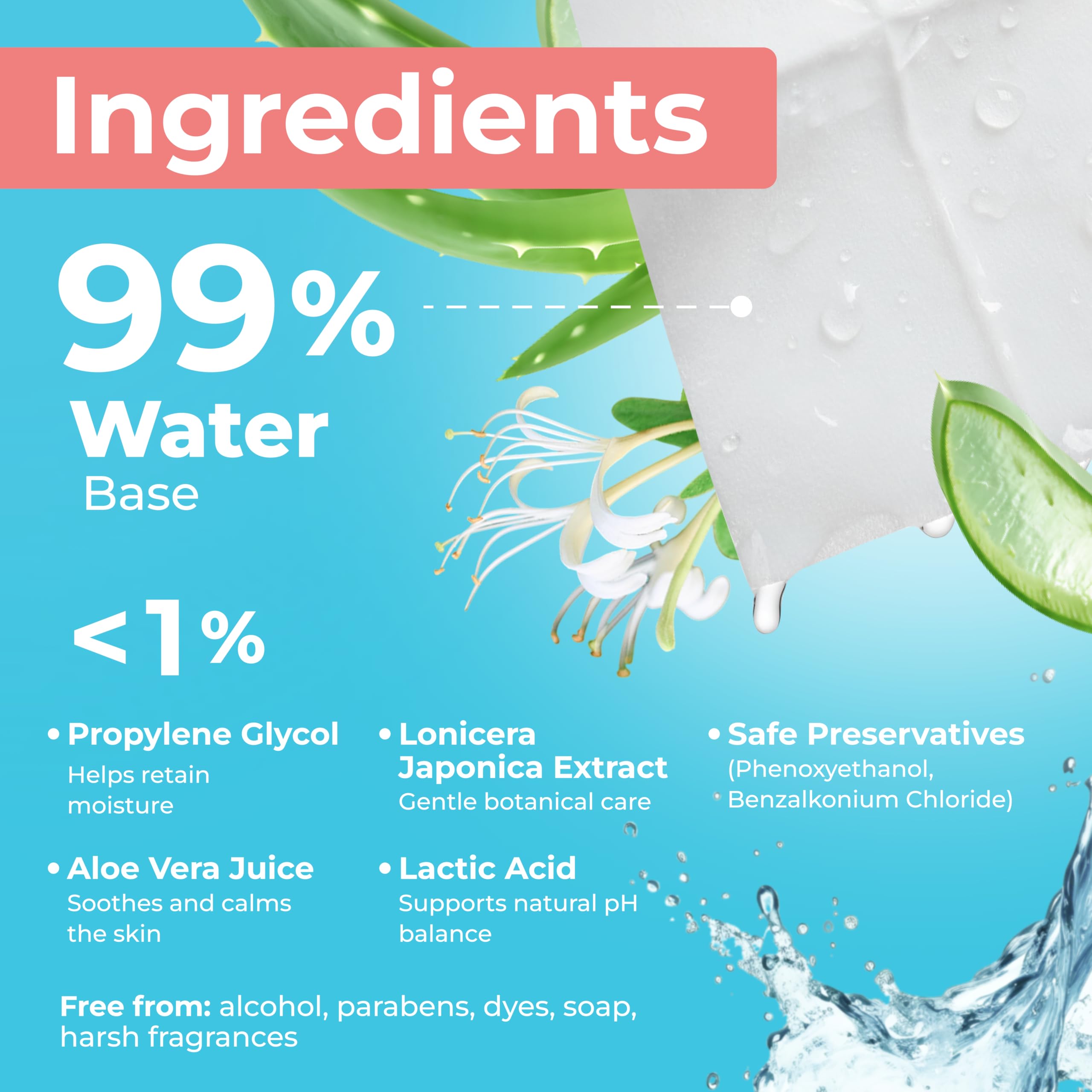pH-Balanced Feminine Wipes with Aloe for Daily Care