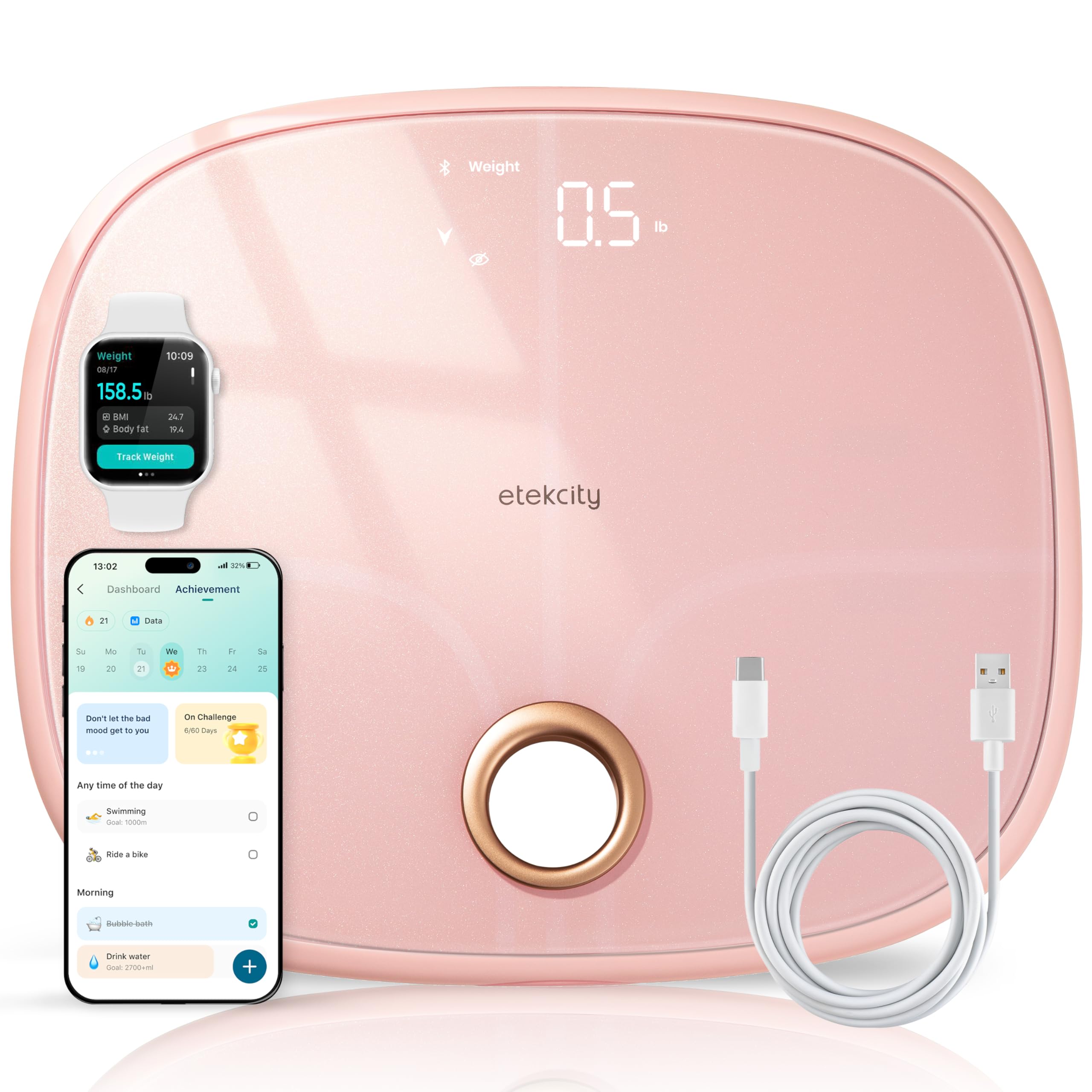 Etekcity Smart Body Weight & Composition Scale
