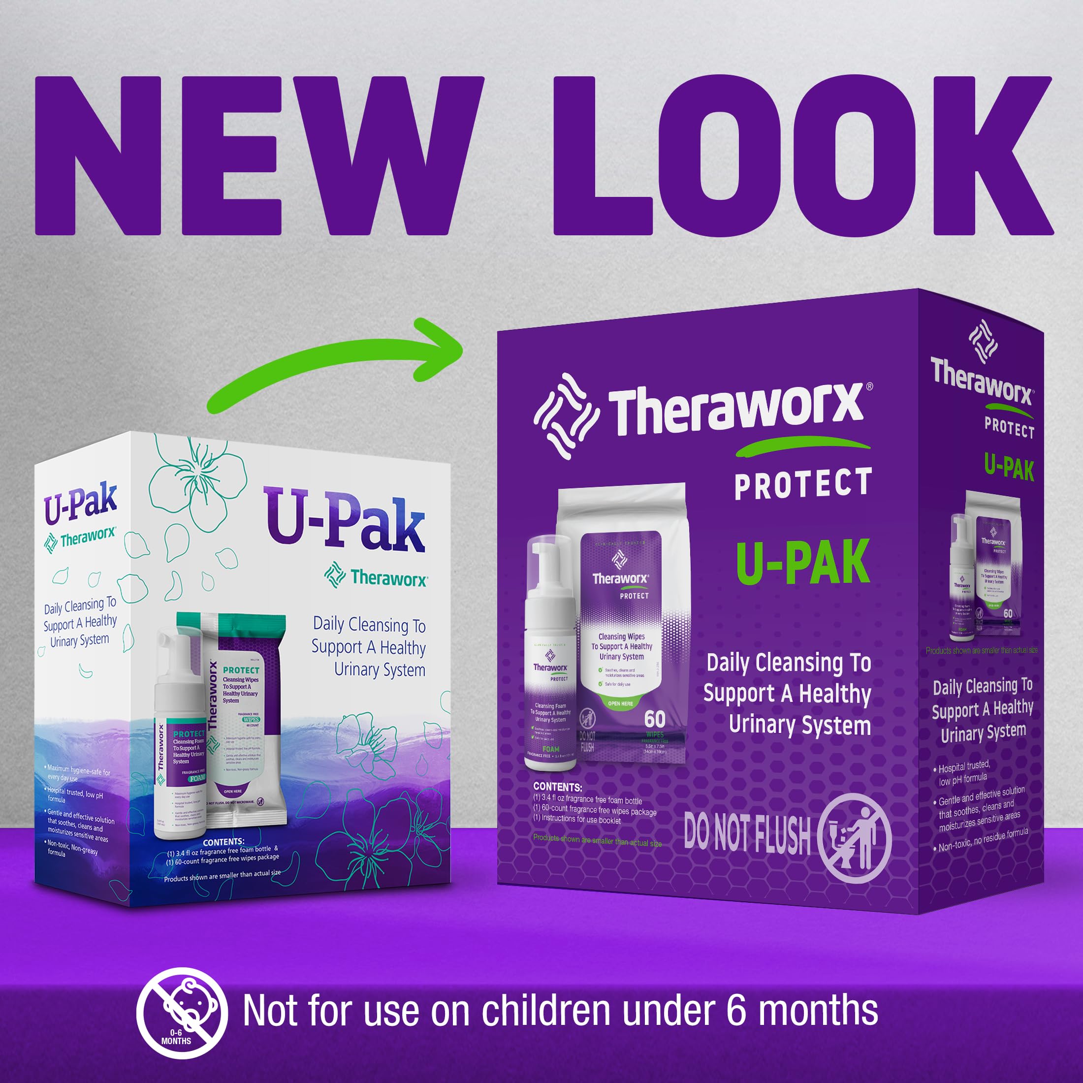 Theraworx Protect Urinary Health Wipes & Hygiene Foam